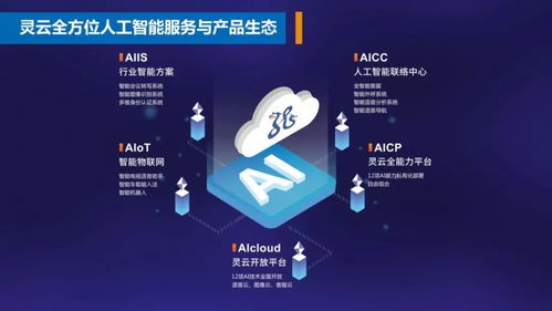 捷通华声亮相中国人工智能领袖峰会，深度解读语音技术现状与AI未来应用开发趋势